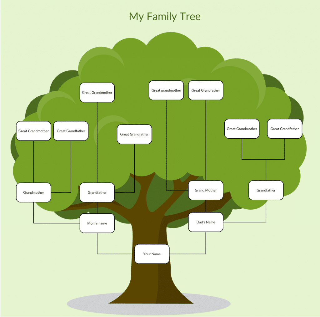 how to make a family tree