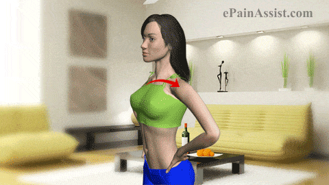 Posterior Or Backward Shoulder Retraction GIF by ePainAssist - Find & Share on GIPHY