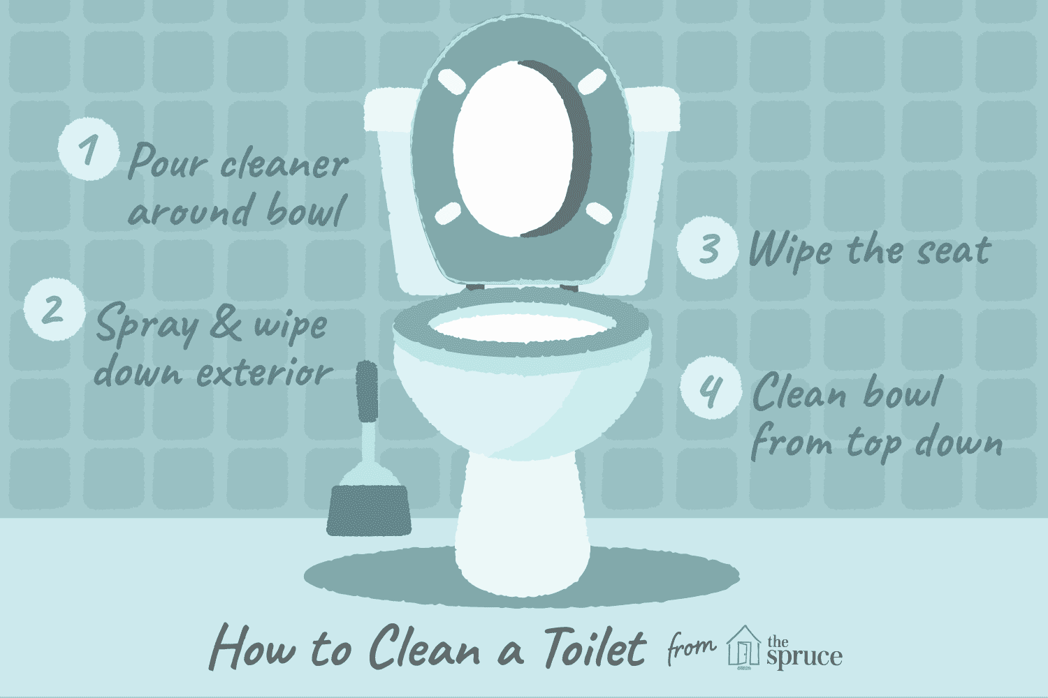 how to clean a toilet tank